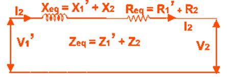 Fig. 2.12 Approximate Equivalent Circuit of Transformer Referred to Secondary 2.