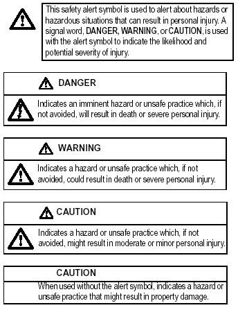 CONVENTIONS USED IN THIS GUIDE These safety alert symbols are used to alert about hazards or hazardous situations that can result in personal