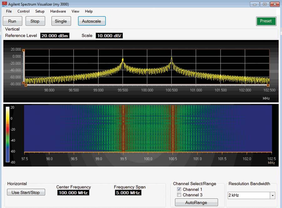 Gain Insight into Performance Issues Quickly Using the ASV Software with InfiniiVision and Infiniium Series Oscilloscopes Using oscilloscopes for time domain analysis may only provide part of the