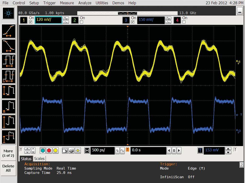 ASV Frequency Domain Analysis Up To 33 GHz on Infiniium Series Oscilloscopes Another example of using frequency domain analysis to gain more insight is measuring the harmonic frequency content on a