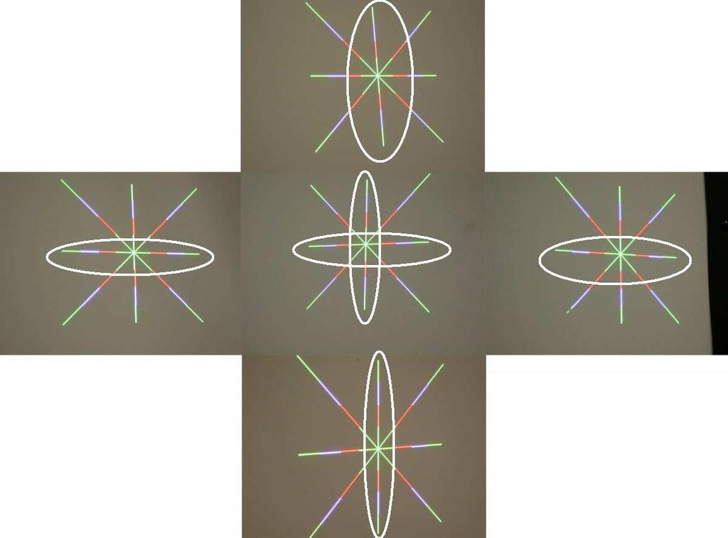 The convergence test pattern in the projectors shows 9 test positions with at each test position test lines in 4 directions. Figure 6 shows the lines that should be used for measuring the convergence.