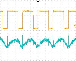 Output Voltage Ripple Output Voltage Ripple LX (2V/Div) LX (2V/Div) (50mV/Div) V BAT = 3.6V, V OUT = 5V, I OUT = 0mA L = 1.5H, C OUT = 47F x 2 (20mV/Div) V BAT = 3.