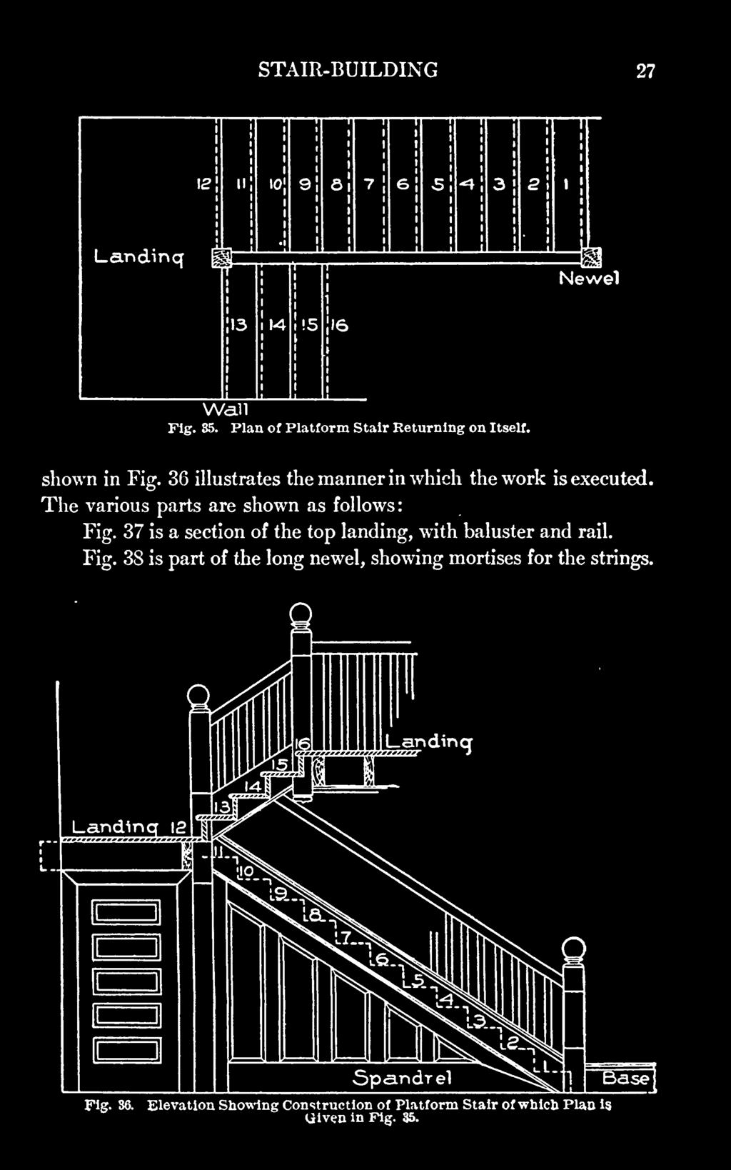37 is a section of the top landing, with baluster and rail. Fig.