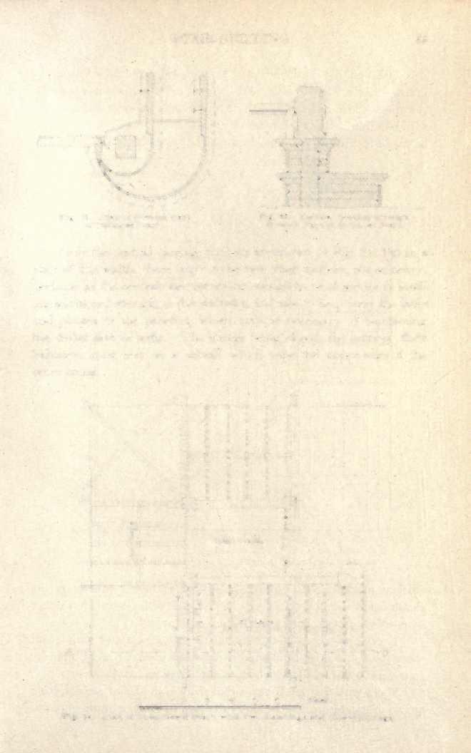 STAIR-BUILDING Fig. 53. Plan of Bottom Part of Bullnose Stair Fig.