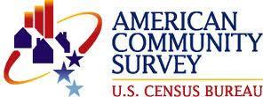 American Community Survey Replacement for long-form census data First conceptualized in 1981 Began testing in 1990s, completely