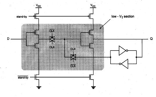 Low-power/low-voltage D-latch circuit designed with MTCMOS technique.