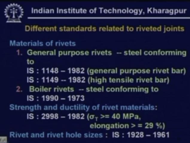 We have the materials of rivets. Now we know that general purpose rivets, they are made of steel or aluminium.