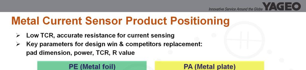 Yageo metal current sensor product overview: Based on various applications, Yageo provides four solutions: 1.