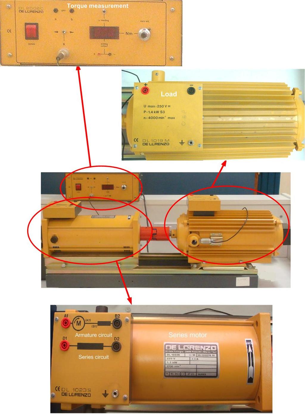 Figure 8.: Rel photo of equipments used.