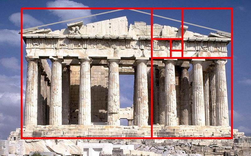 The Parthenon organized by the Golden Rectangle; relationships are as parts to