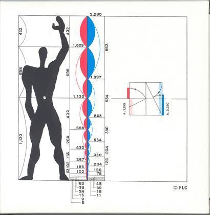 Based on the Golden Section and Fibonacci numbers and also using the physical dimensions of the average human, Modulor is a sequence of measurements which Le Corbusier