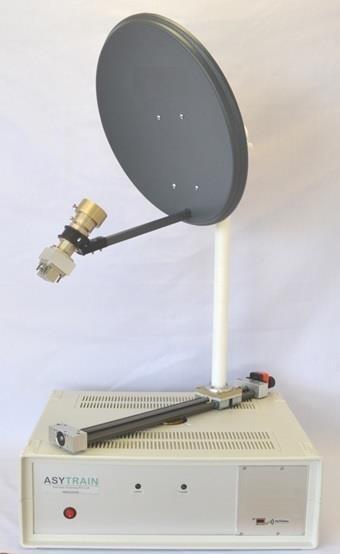 Anexo 2 ASYTRAIN Antenna Training Kit