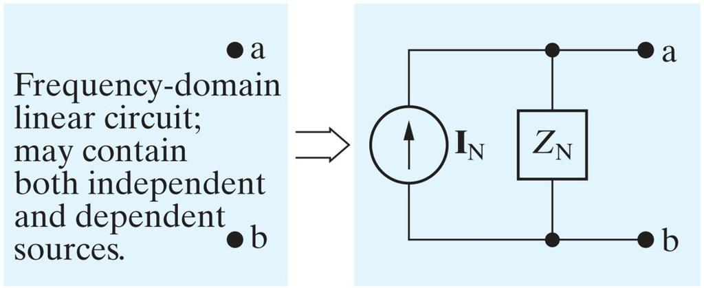 Thévenin equivalent circuit.