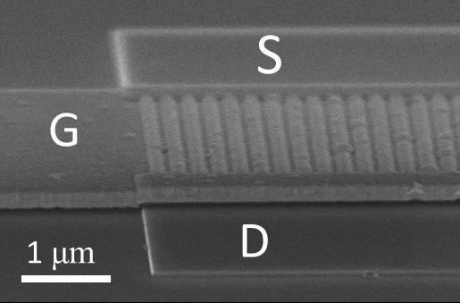 Sub-10 nm fin width InGaAs FinFETs InGaAs doped