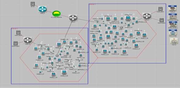 The position of the load balancer is between the game server and the regions as shown in the figures below. Figures 7.
