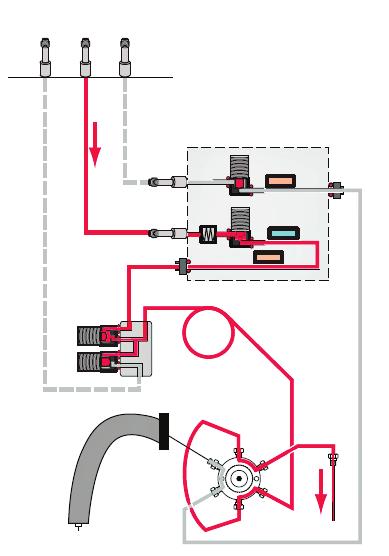 Vent Vial pressurization gas Carrier gas PS - Pressure sensor FS - Flow sensor SV - Switching valve PV - Proportional valve Onboard electronic pneumatic control for vial pressurization and vent
