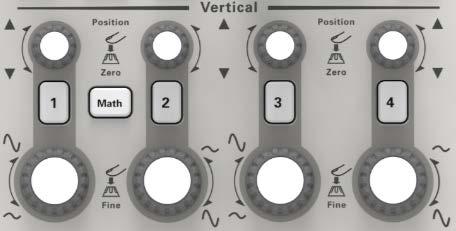Vertical Position Volts/div 1. Vertical Position Knob: Move the channel waveform up and down on the screen.