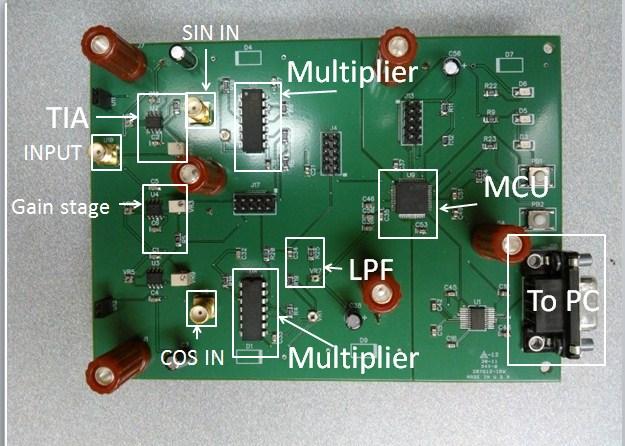 Implementation Details Board overview Figure 5. Board level impedance spectrocopy system implementation overview Figure 5 shows the implemented board for impedance measurement.