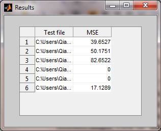 Add the generated excel sheet for test images. Click on Done. 4. In IVQUEST, click on the Reference files(s) button. The File Browser will pop-out.