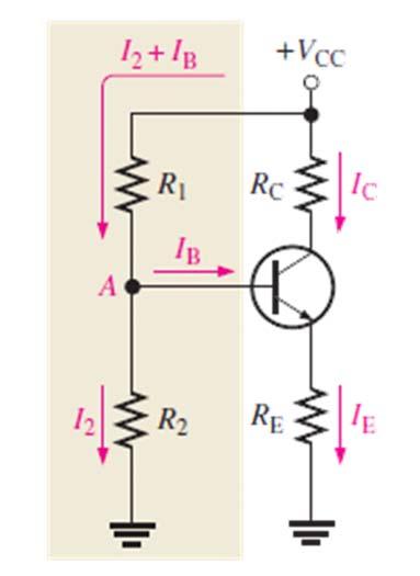 Loading Effects of Voltage Divider Bias; DC Input Resistance at the Transistor Base The dc input resistance of the transistor is proportional to β DC when operating in its