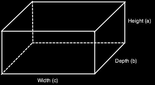 7.2 Resonance effects - rectangular enclosures ( f ) mnp = 1 2 "µ " µ 2 # m& % ( + n 2 # & # % ( + p & % ( $ a ' $ b' $ c ' Where: = material permittivity, = material permeability
