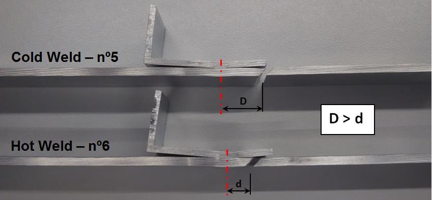 The results of this mechanical study conducted only for FSW lap joints made by F049 welding tool, are summarized below: Table 3: Tensile tests results, conducted on welds nº5 & nº6; lap welds