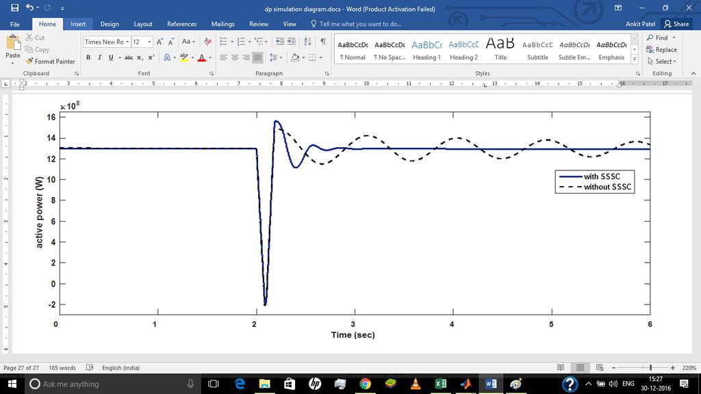 Figure. 9 Response of load angle under LLG fault condition. Figure.
