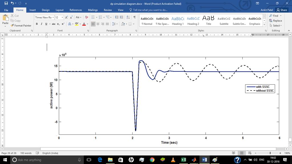 Figure. 12 Response of speed deviation for LLLG fault condition. Figure.