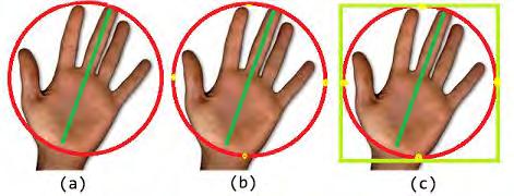 Finally, we drew a rectangle along the points to trace the hand and locked it. Figure 4 Tracking The Hand The same procedure is used to detect the both hands. 3.