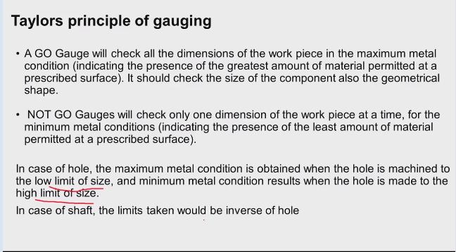 Now will start the Taylors principle of gauging, Taylor has given some principles which are useful while designing the gauges.