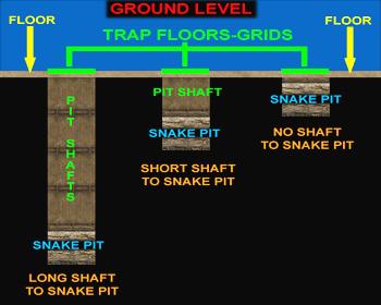 (Pit shaft and Pit demonstrations) *TIP*- The Pit units are great for placing Hurt Zones in.