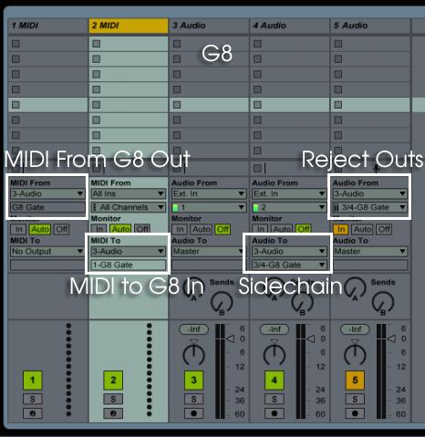 6.1 Ableton Live MIDI In to G8: Add an instance of G8 to an audio track that you want to apply gating to. Create a MIDI track.