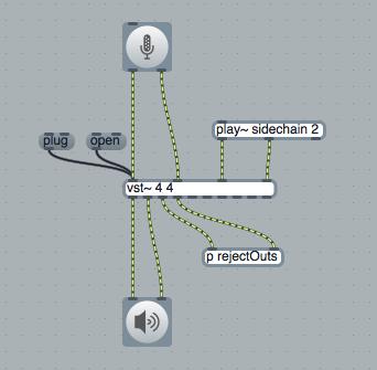 6.7 Max/MSP Sidechain Ins and Reject Outs: Due to the modular, visual nature of Max/MSP, it is extremely easy getting setup with G8 s routing. MIDI Create a vst~ 4 4 object.