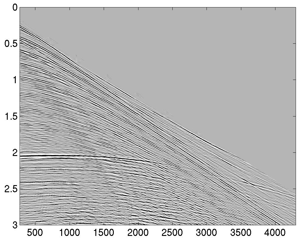 Predictive deconvolution in the radial domain Figure 15a.