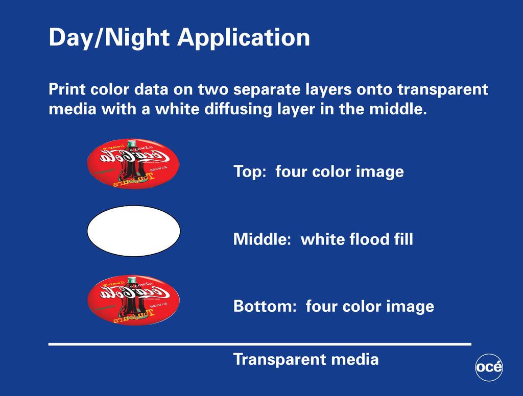 Day-Night Application Similar to backlit, the day-night application also involves printing onto a transparent material. A day-night print can be viewed either front-lit or backlit.