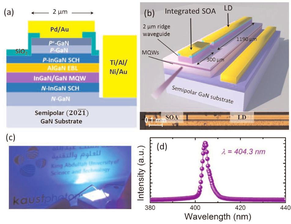 82 Technology focus: Visible light communications The epitaxial structure for the device was grown by MOCVD on semi-polar (2021) GaN (Figure 6).