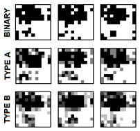 to better quality in the recovered images (Q a [0,3]). a) Λ = {1,0,0} b) Λ = {0,1,0} c) Λ = {0,0,1} d) Λ = {1,1,1} Figure 4: Apertures obtained for the four variations of the evaluation function.