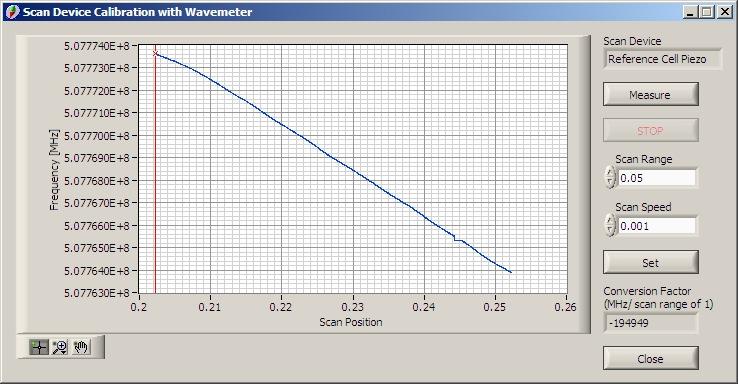Matisse Commander 182 Wavemeter (only available with Wavemeter Support (see page 137)) If the Use Wavemeter menu entry is ticked, the Current Position display in the main Matisse Commander window