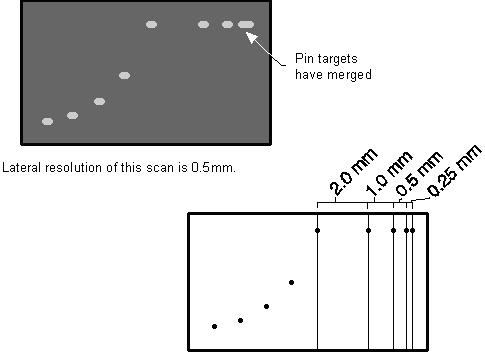 Freeze an image of the vertical pin targets. Use the electronic calipers to measure the horizontal width of the pin targets in the near, mid and far fields of the image.