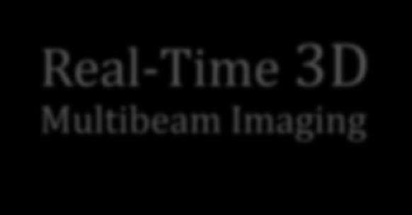 2D Imaging 3D Multibeam