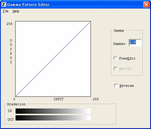 5. Using the Gamma Pattern Editor 5.