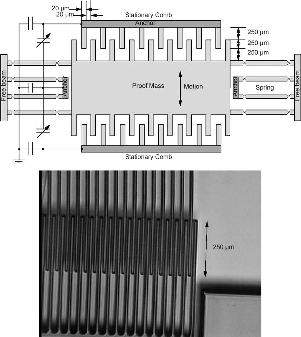 The condition for maximum power transfer for devices with strong parasitic damping is shown to be when the coil resistance is equal to the load resistance.