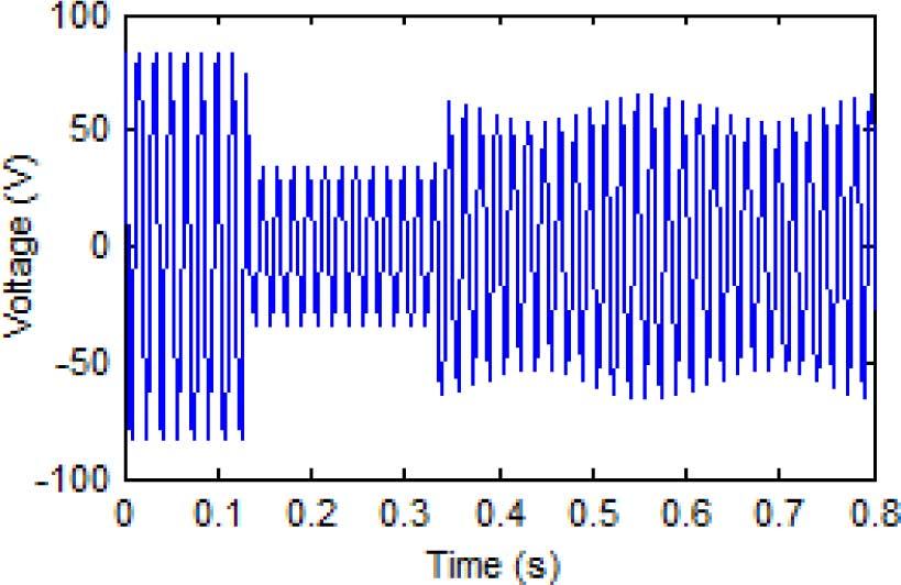 REN AND KEZUNOVIC: A HYBRID METHOD FOR POWER SYSTEM FREQUENCY ESTIMATION 1257 Fig. 9. Dynamic responses of three algorithms for amplitude steps. Fig. 11.