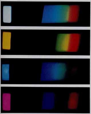 Molecular absorption electronic, vibrational, and rotational transitions broadband spectrum IR VIS UV 4 3 2 1 0 Absorption spectrum Apparent color white light Spectrum of transmitted