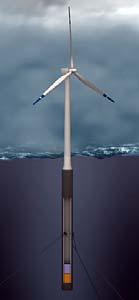 Strong motivation for offshore wind R&D Offshore 2030: 150 GW* Offshore 2020: 40 GW* Offshore 2008: ~1 GW *EWEA estimate for EU (jacket, 46m) Karmøy HyWind
