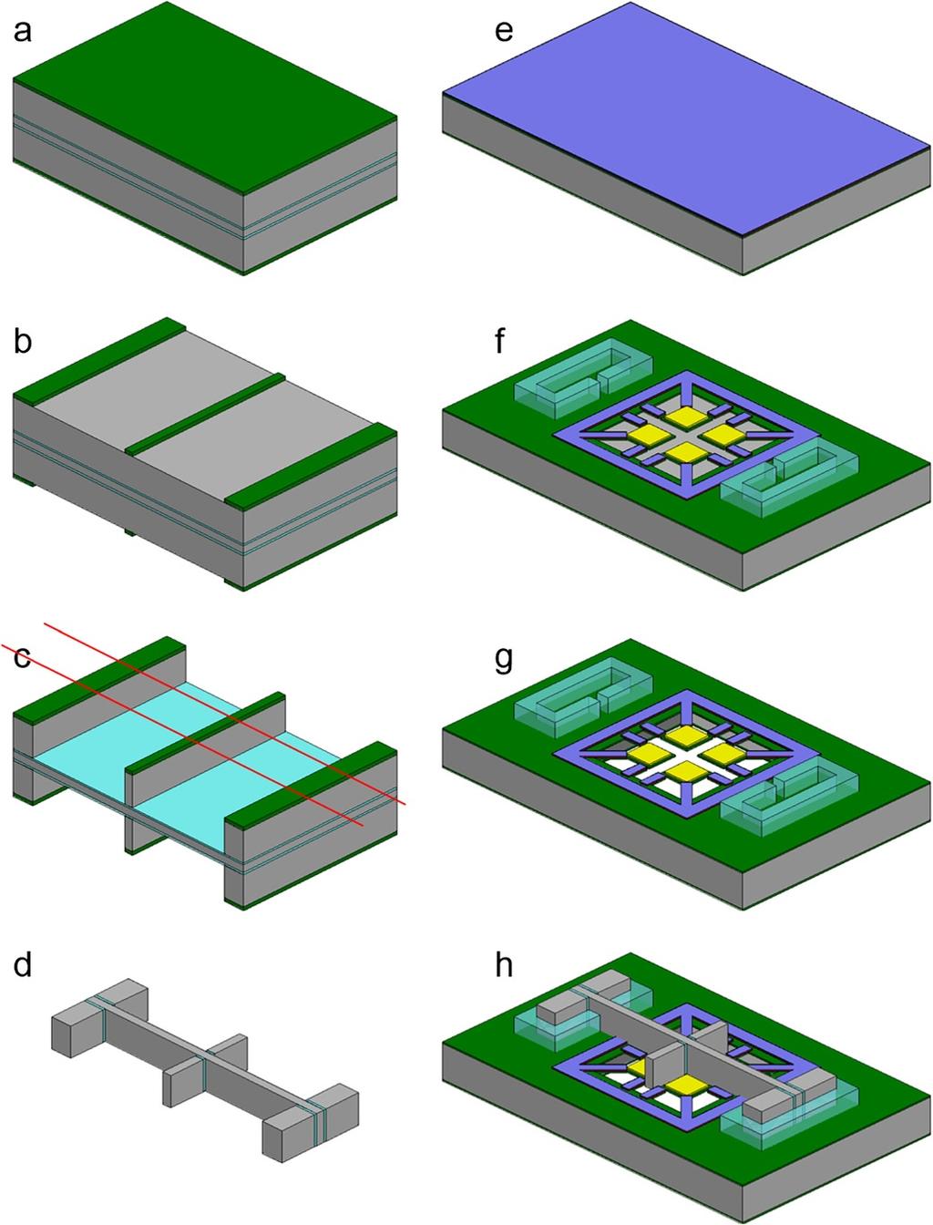 Park and Park Micro and Nano Systems Letters 2013, 1:7 Page 3 of 6 Figure 2 Fabrication sequences of proposed MEMS CCR with silicon cross shaped vertical mirrors and horizontal mirrors with PZT