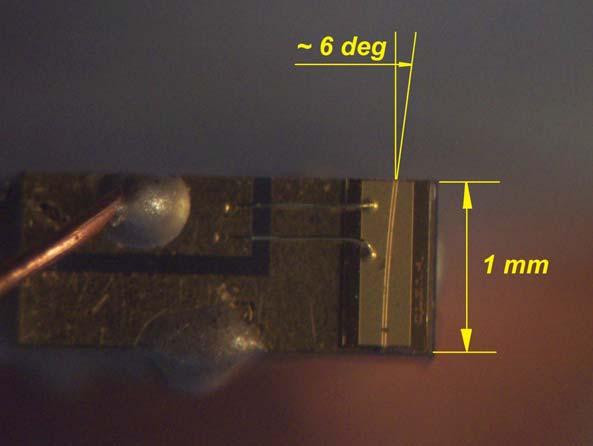 28 Effective reflective coefficient in Fig. 2.2 was estimated as an overlap of the ridge waveguide mode with the mode reflected from the bent chip facet.