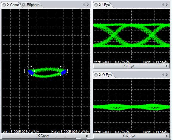 Appendix E: DSA8300 equivalent-time (ET) oscilloscope operation Use the sliders to get the best possible eye diagram and constellation diagram.