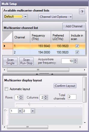 The Multicarrier Setup window The Multicarrier Setup window The Multicarrier Setup tab defines the carrier channel plan, to start and stop an automatic scan, and to define which channels to include