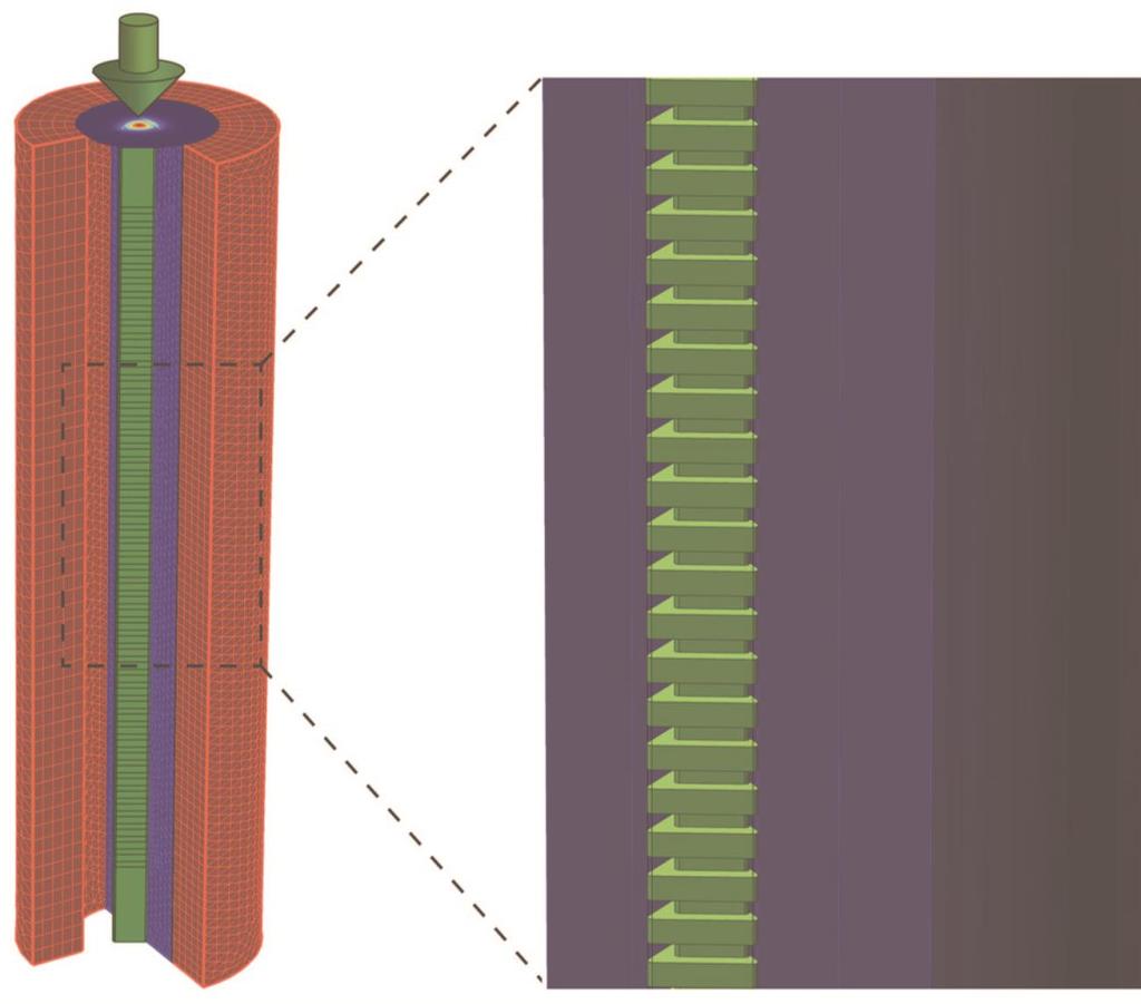 Figure S1. Schematic of the 3D finite-element simulations. The fundamental mode was injected from the top surface and propagated through the nanowire (green).